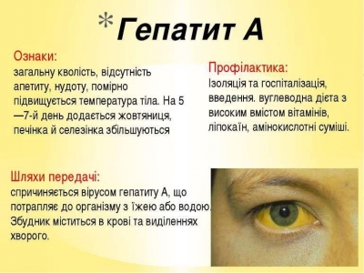 Як уникнути зараження вірусом гепатиту А