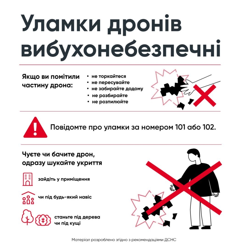 Дрони та їхні уламки &mdash; смертельна небезпека!