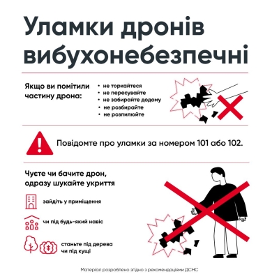 Дрони та їхні уламки &mdash; смертельна небезпека!