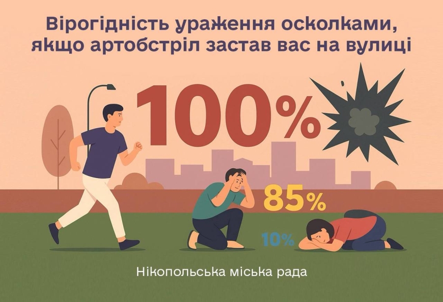 Що робити, якщо обстріл застав вас на вулиці