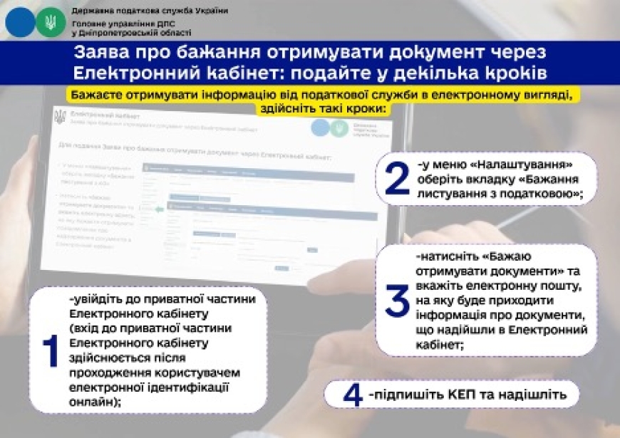 Заява про бажання отримувати документ через Електронний кабінет: подайте у декілька кроків