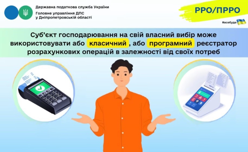 Податкова служба інформує фізичних осіб-підприємців щодо використання РРО/ПРРО
