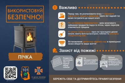 Правила безпеки при експлуатації газового та пічного опалення