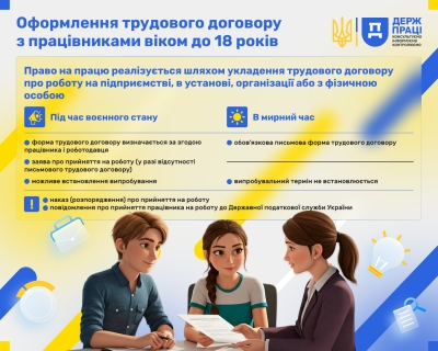 12 червня – Всесвітній день боротьби з дитячою працею