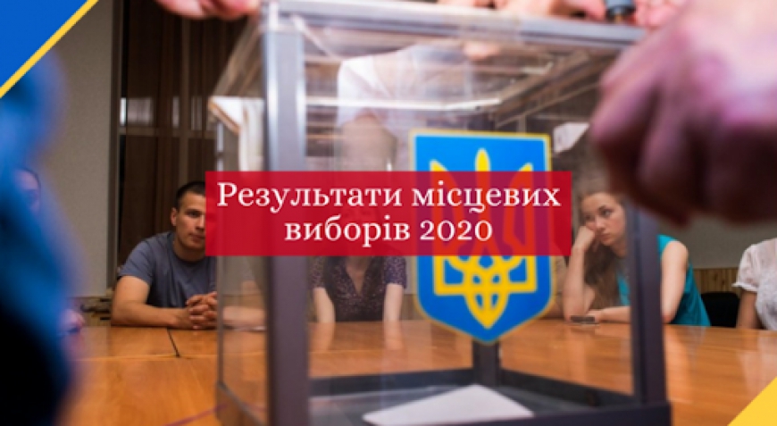 Офіційні результати виборів депутатів до Нікопольської міської ради